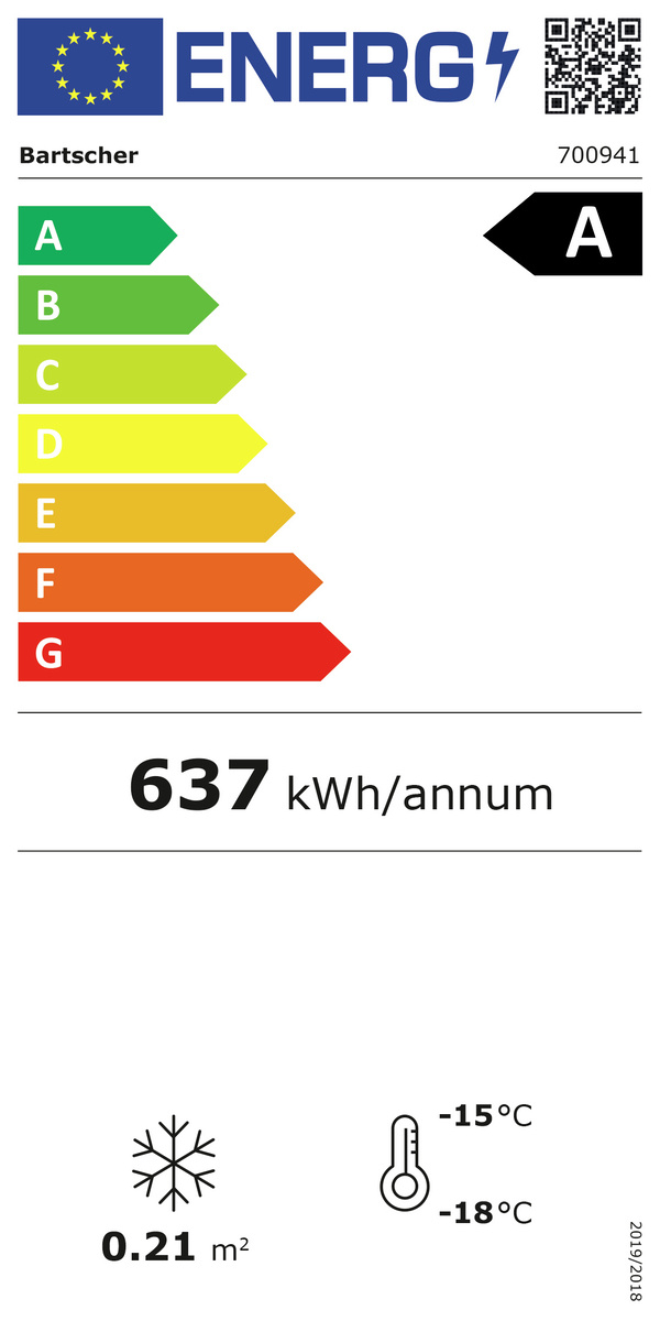 Witryna do lodów 3x5L-F Bartscher