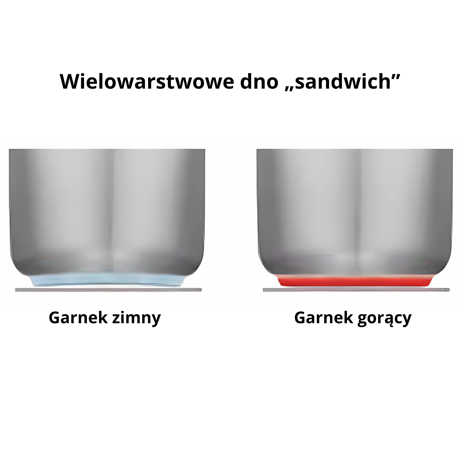 Garnek wysoki z pokrywką HENDI Profi Line 16L 280x(H)260mm