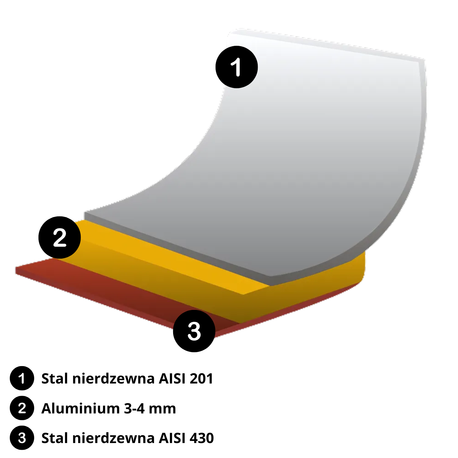 Garnek średni z pokrywką HENDI Profi Line 4L 200x(H)130mm