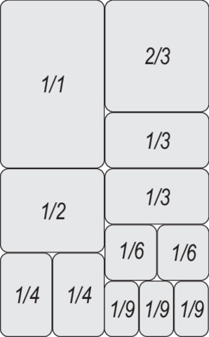 POJEMNIK GASTRONOMICZNY GN 1/4 65MM 1,7L PC YATO