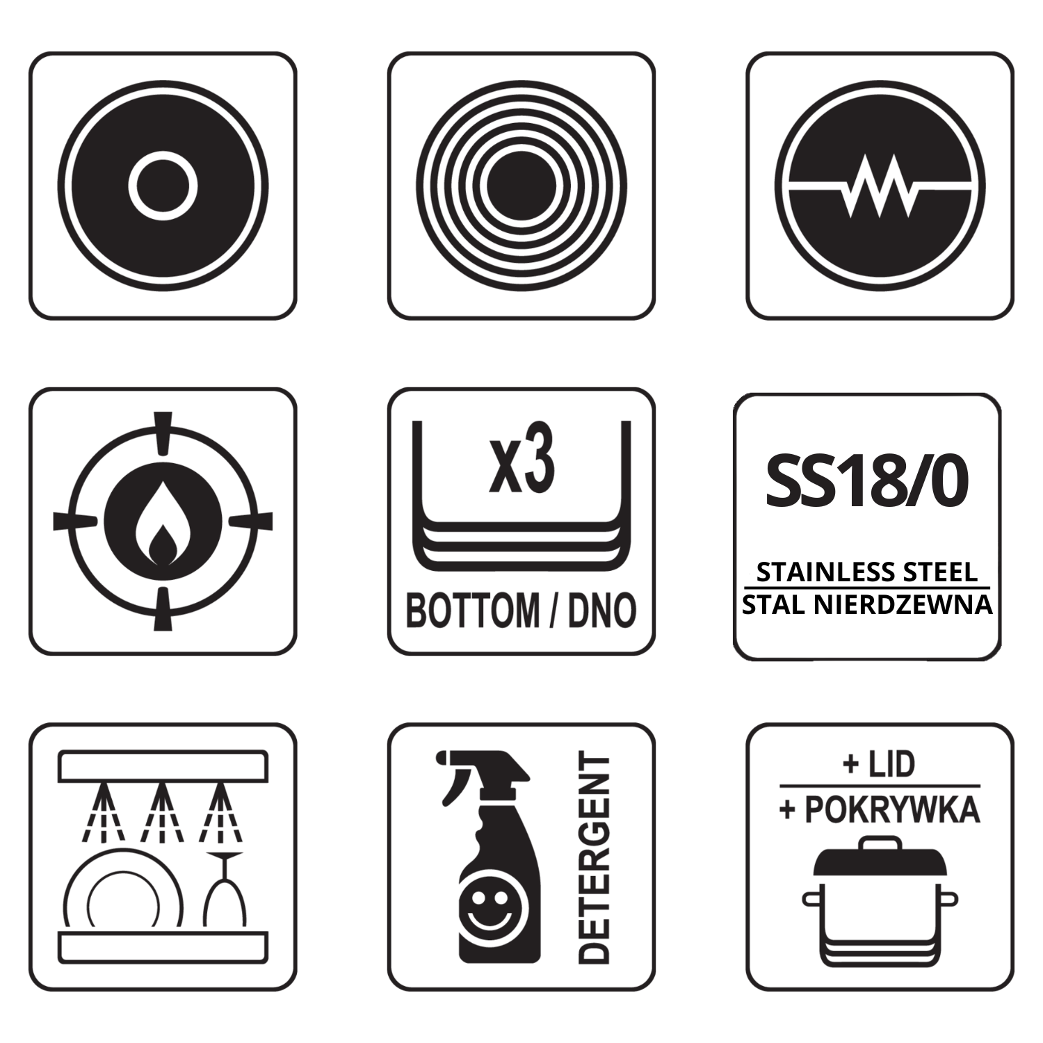 Rondel do smażenia bez pokrywki HENDI Kitchen Line 1L 160x(H)60mm