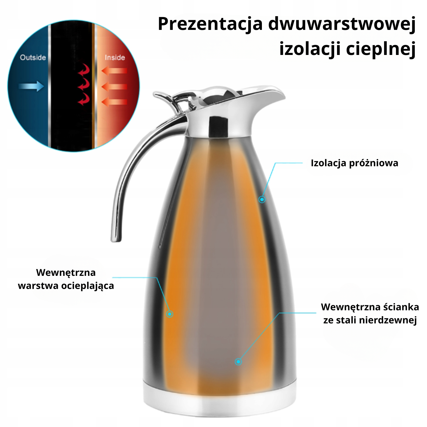 TERMOS STOŁOWY 2L YATO