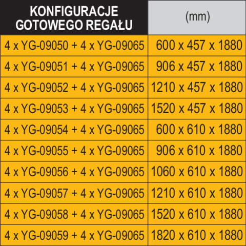 PÓŁKA DO REGAŁU AŻUROWEGO 457X1520MM YATO 4 SZT.
