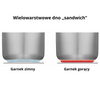 Garnek wysoki z pokrywką HENDI Kitchen Line 9L 240x(H)200mm